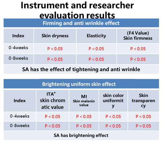 Asam N-asetilneuraminiat